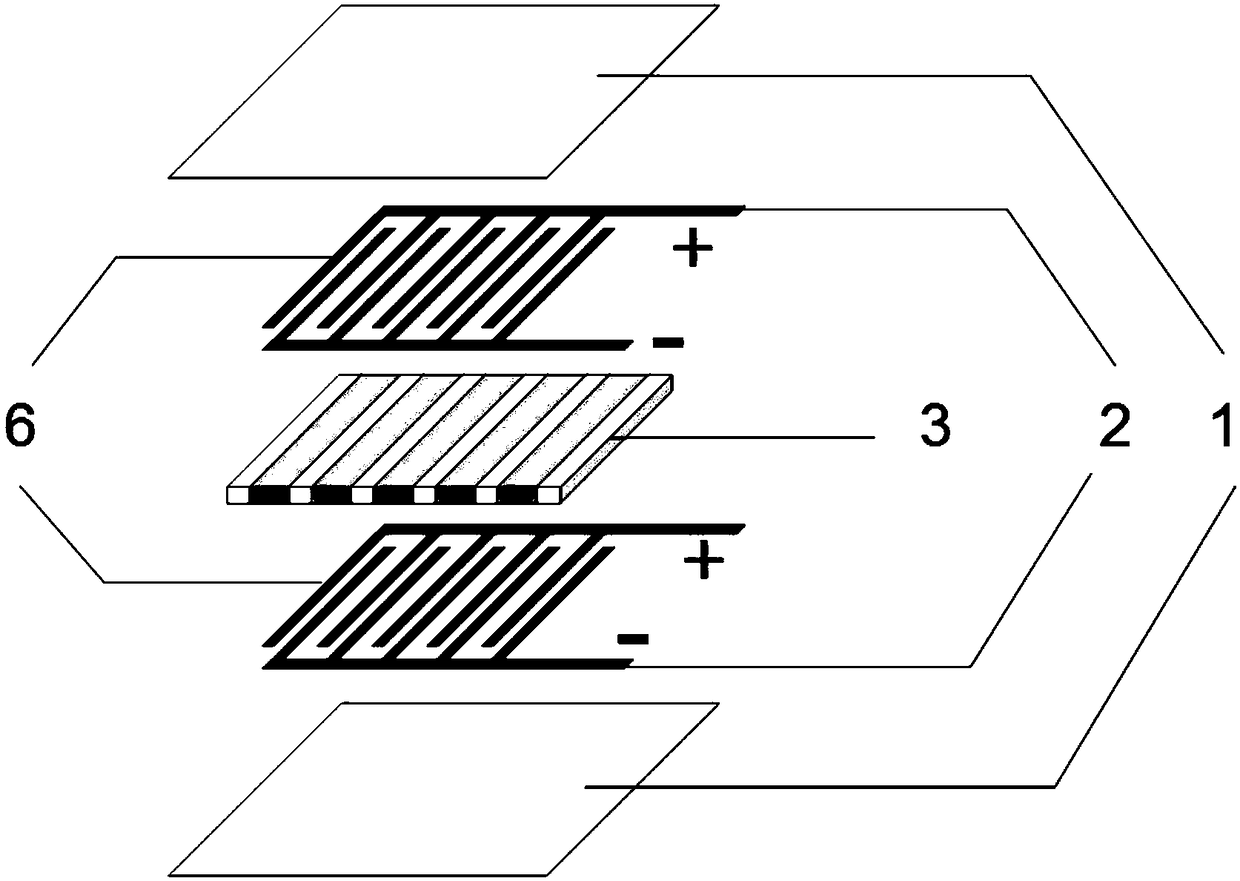 A kind of shear piezoelectric composite material