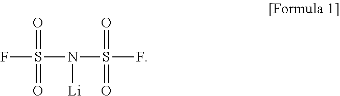 Novel method for preparing lithium bis(fluorosulfonyl)imide