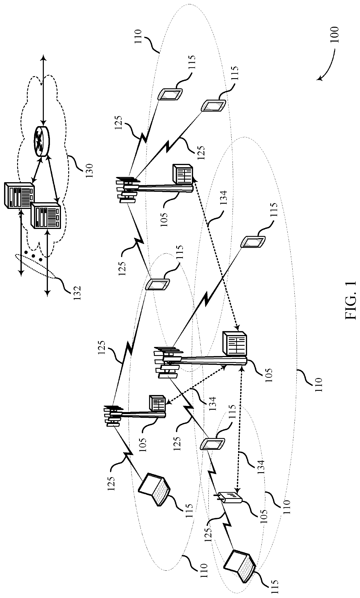 Techniques for managing sounding reference signal (SRS) transmissions in shared radio frequency spectrum