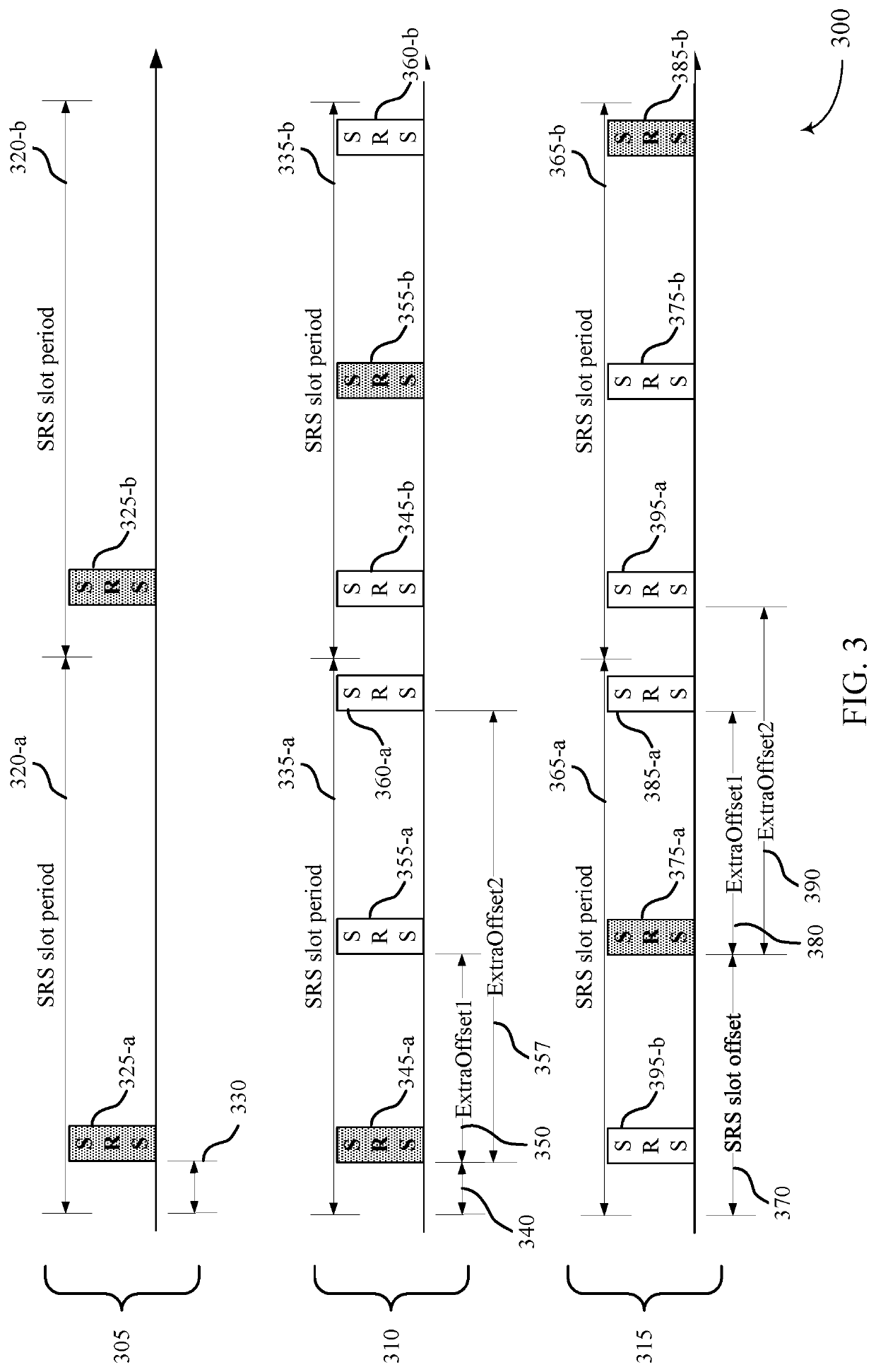 Techniques for managing sounding reference signal (SRS) transmissions in shared radio frequency spectrum