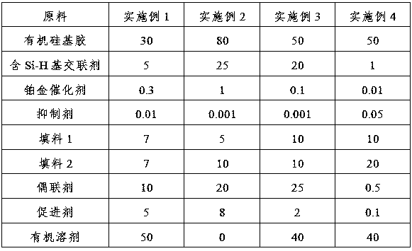 Semi-silicon synthetic leather and preparation method thereof