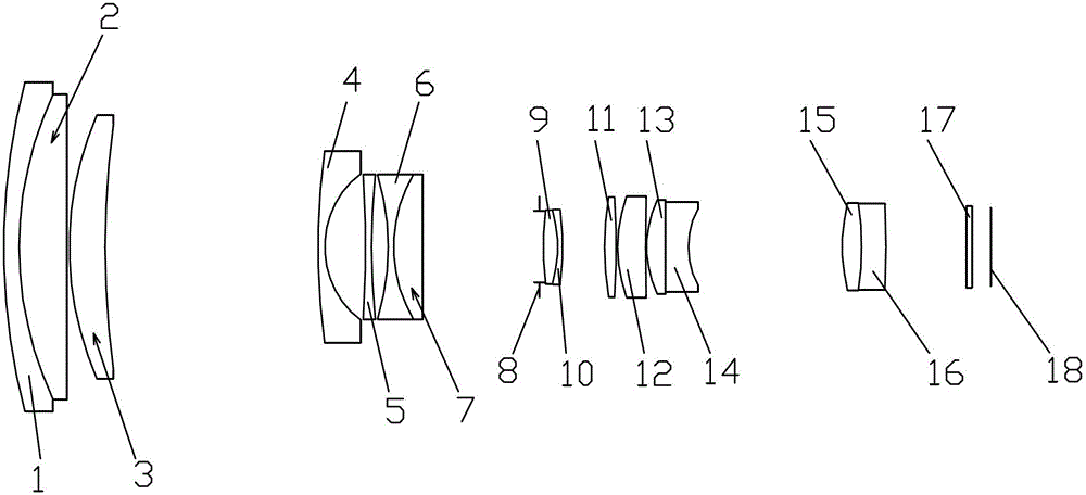 High-pixel macro-focus high-zoom-ratio zooming optical system