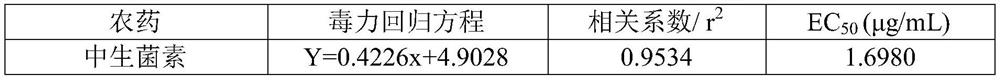 A compound preparation for preventing and treating peach bacterial perforation disease and its application