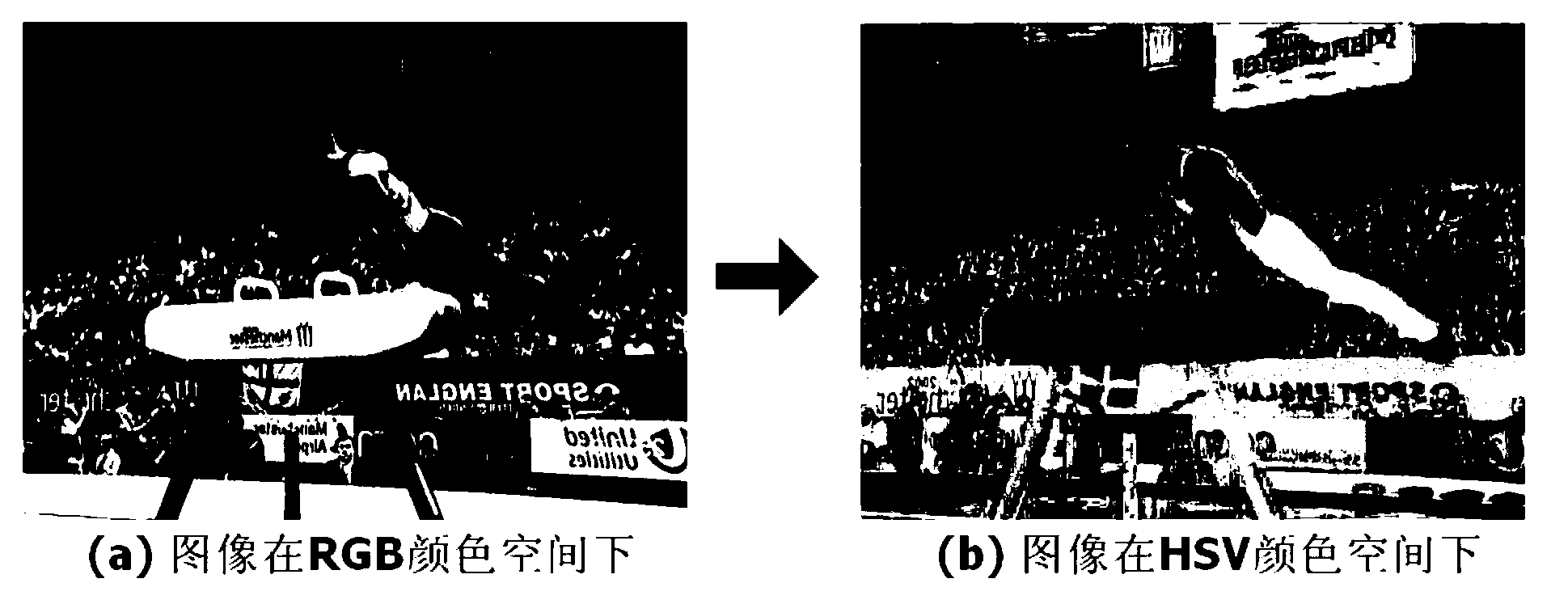 Video image significance detection method based on dynamic color association