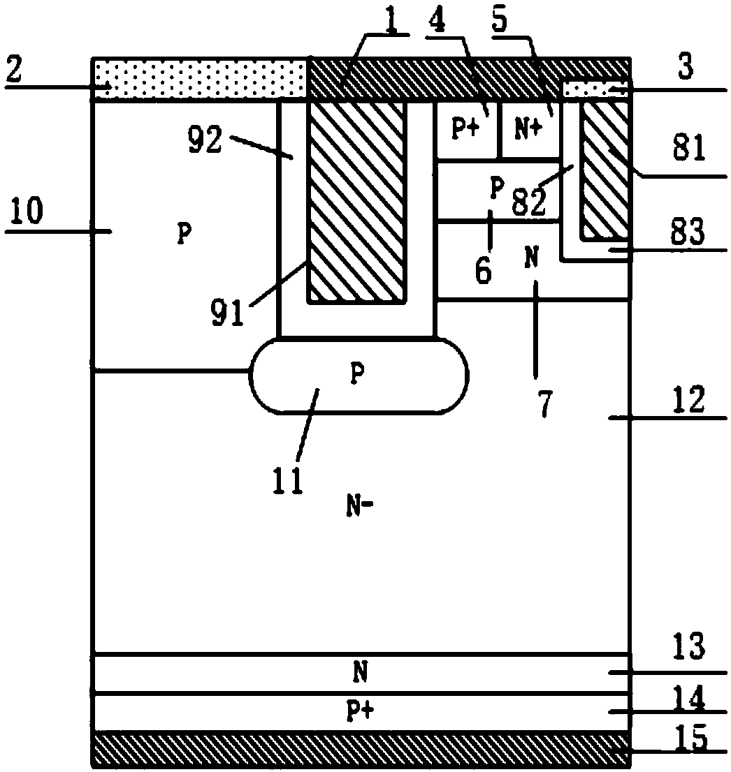 Trench-gate charge storage type IGBT and manufacturing method therefor