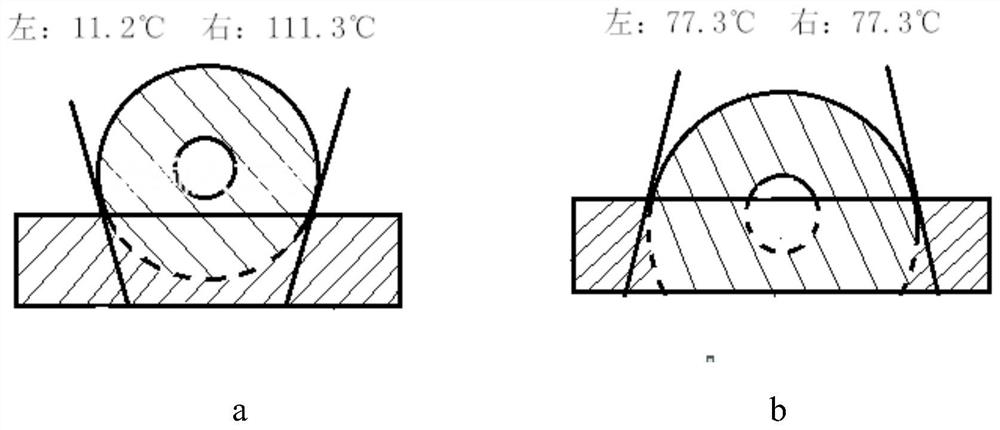 A kind of room temperature sintering method of nano-silver clad copper conductive ink