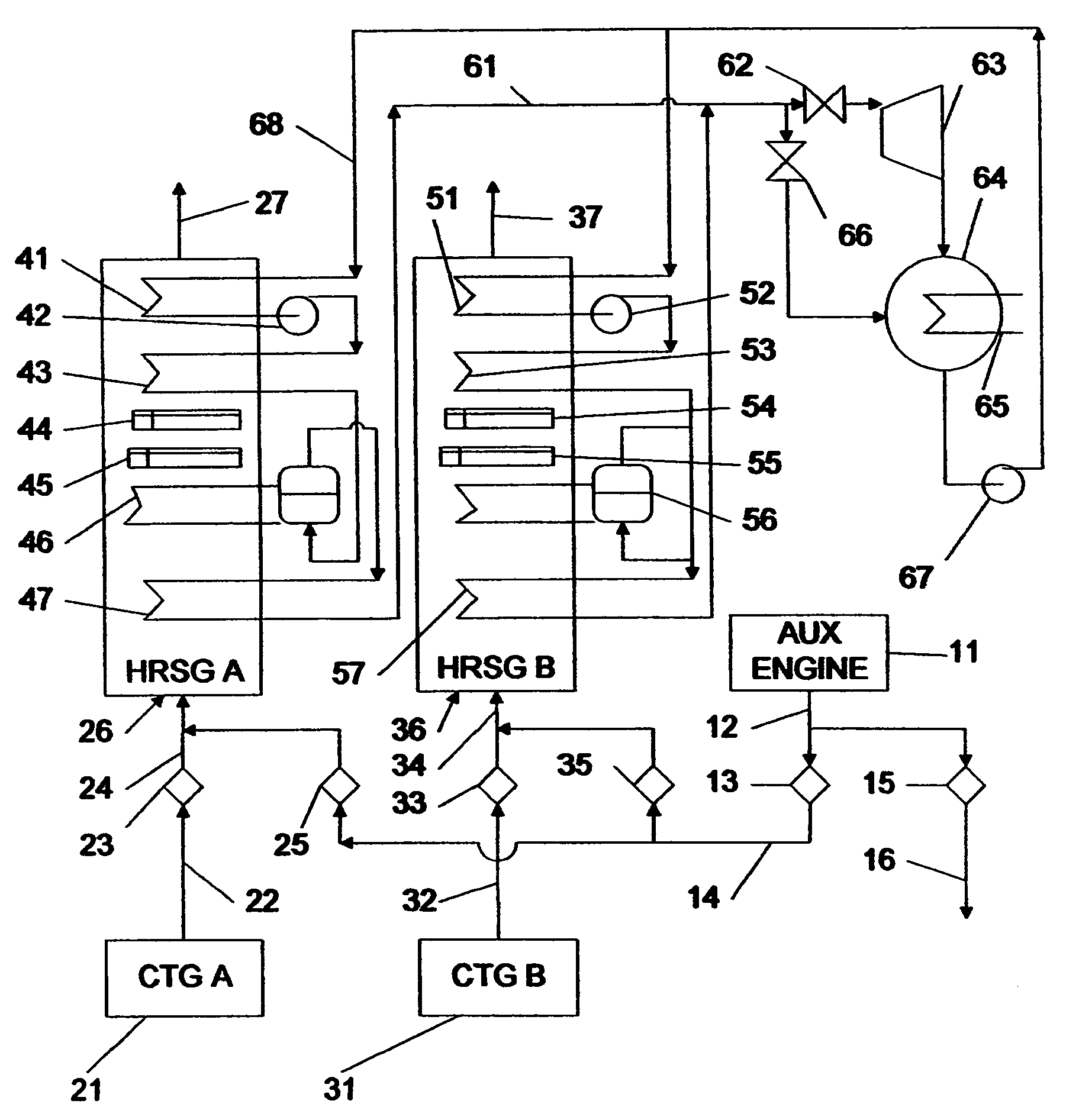 Method and apparatus for combined cycle power plant operation