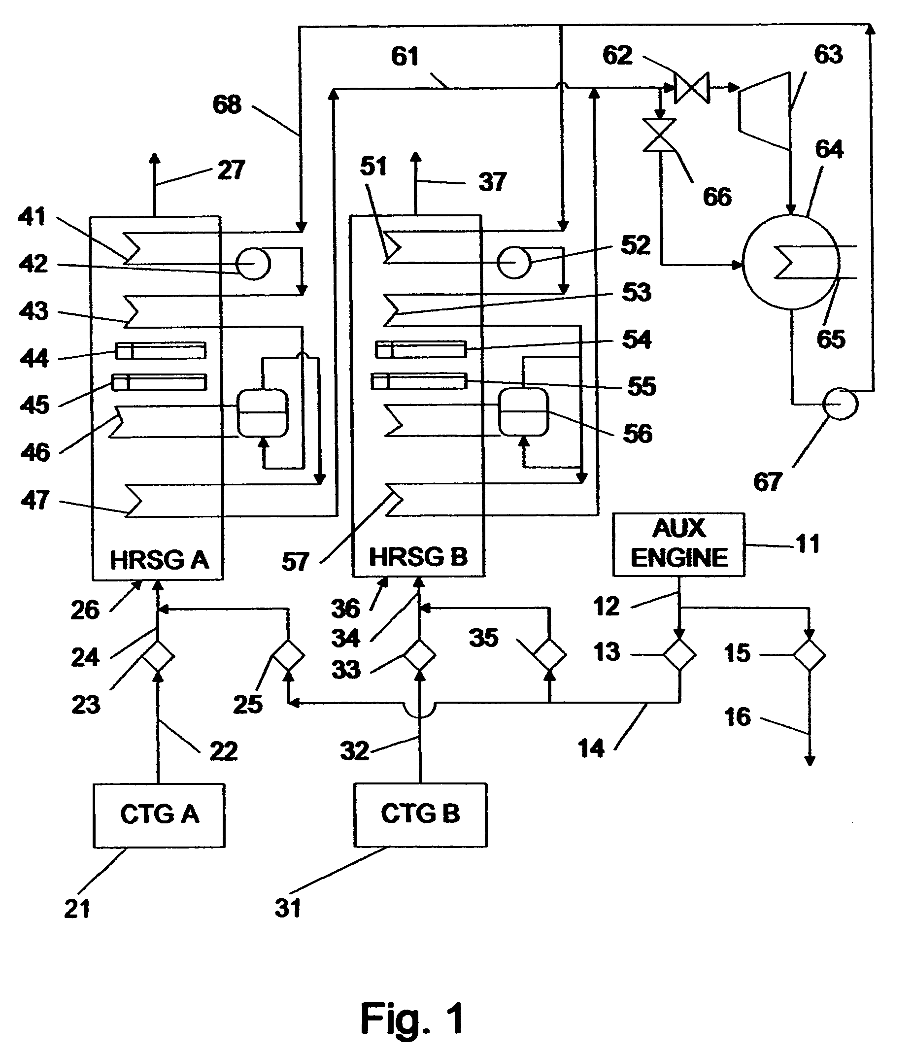 Method and apparatus for combined cycle power plant operation