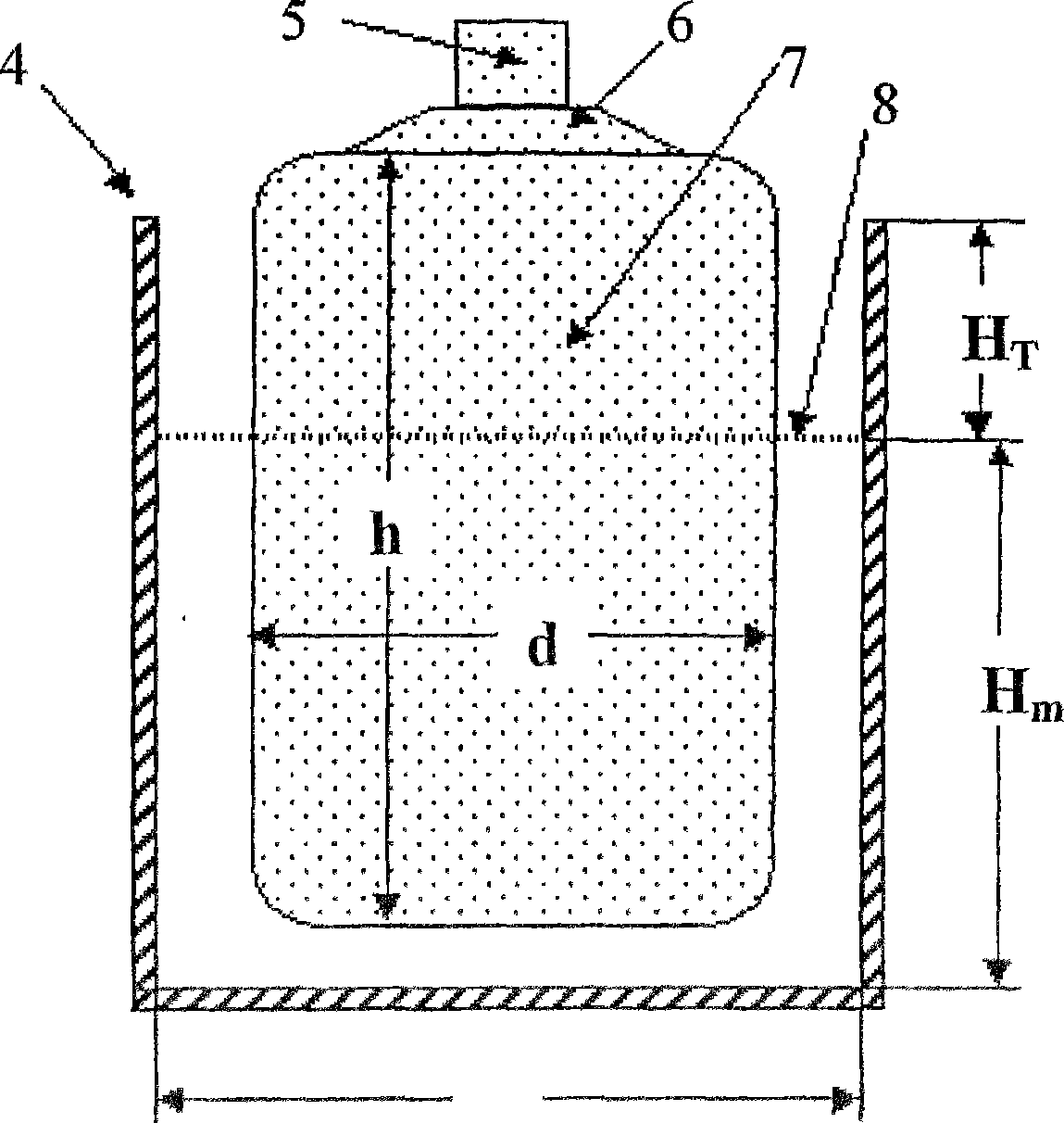 Scintillation substances (variants)