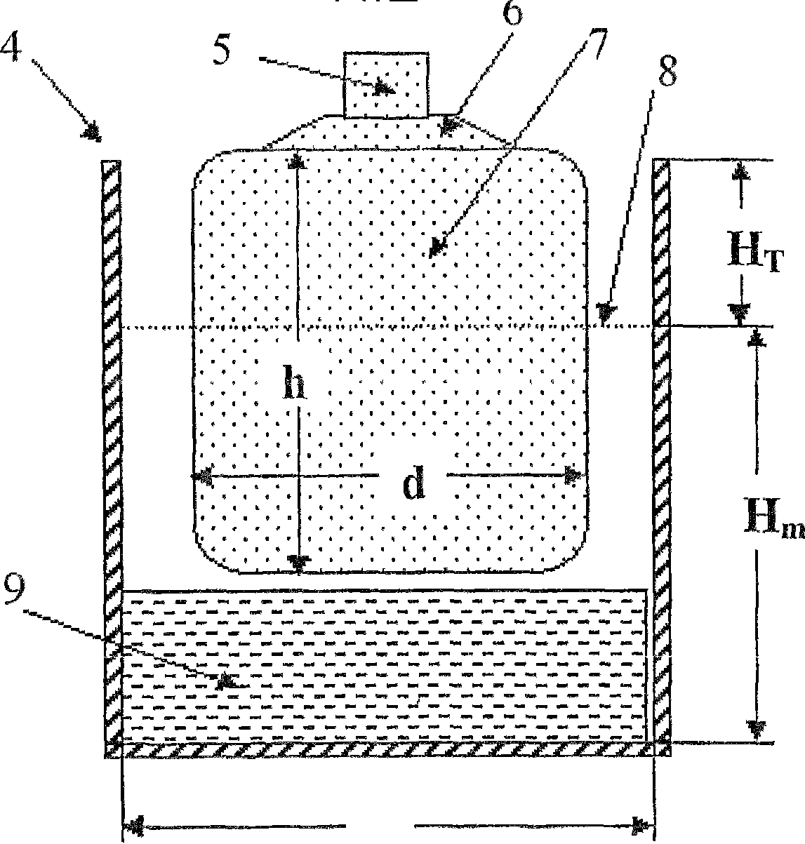 Scintillation substances (variants)