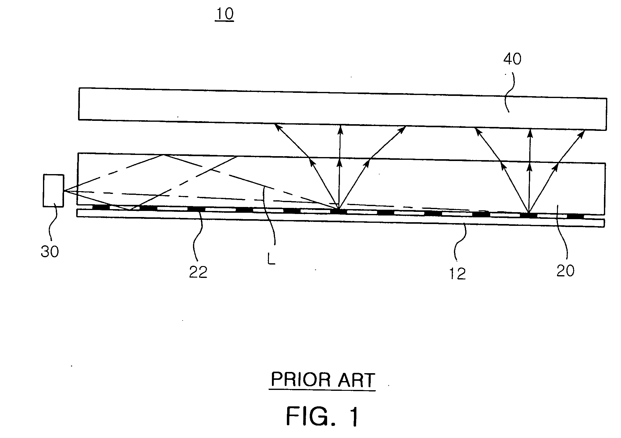 Light guide plate of LED backlight unit