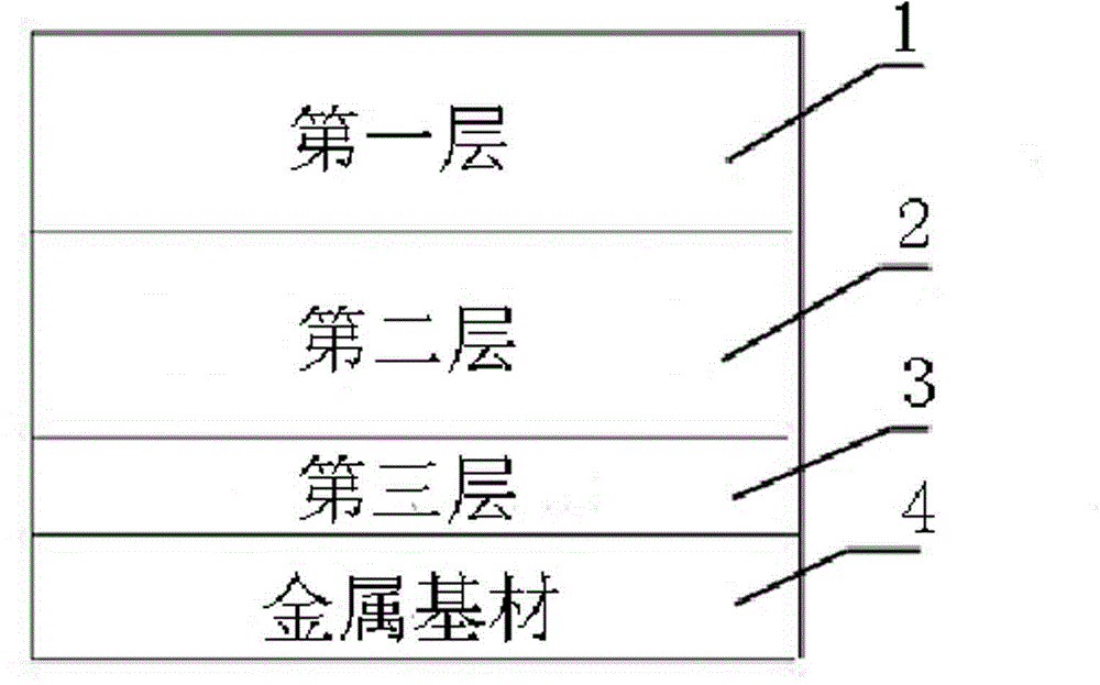 Three-layer alumina-magnesium aluminate spinel insulation coat and coating method thereof