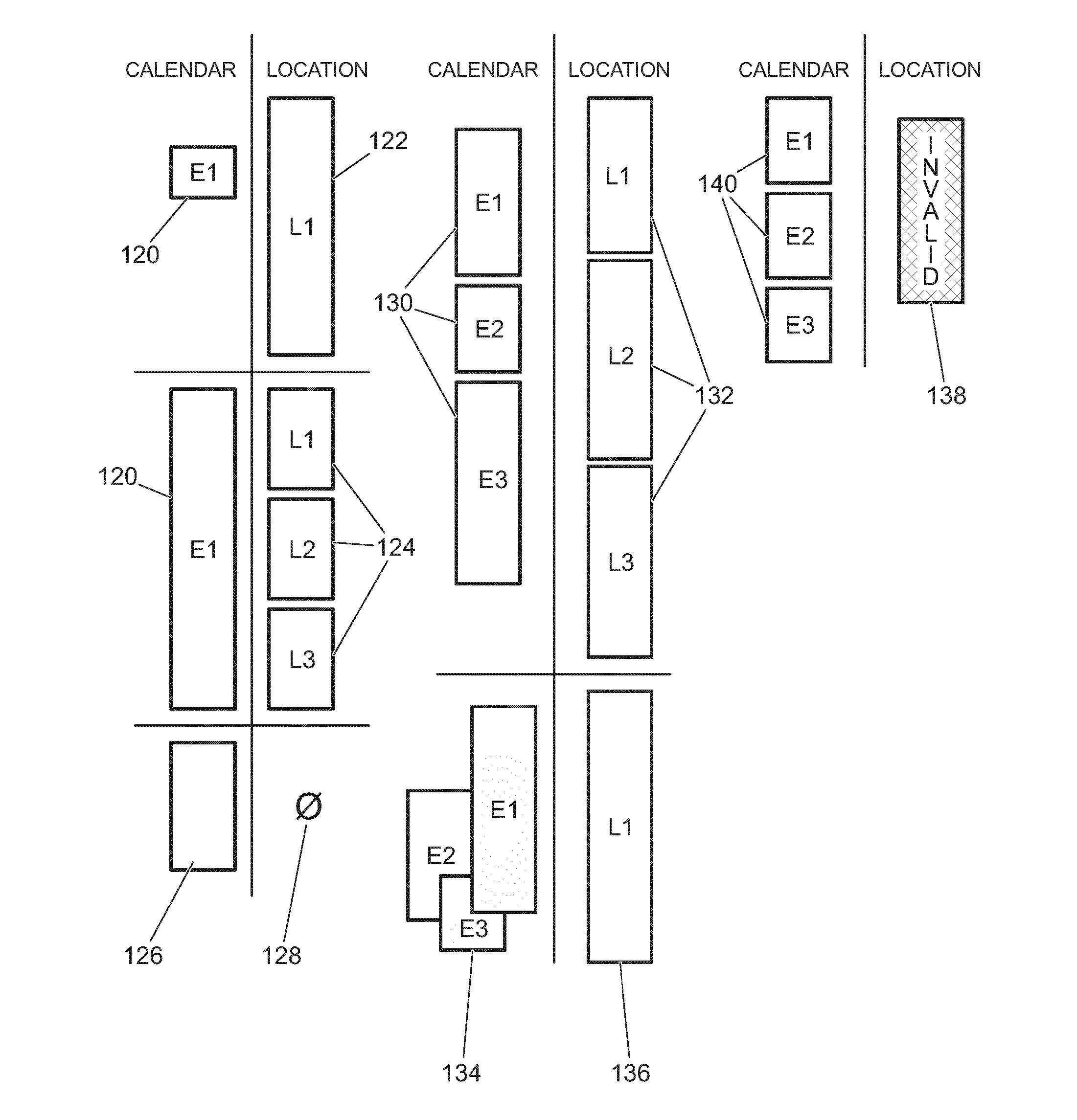 User Text Content Correlation with Location