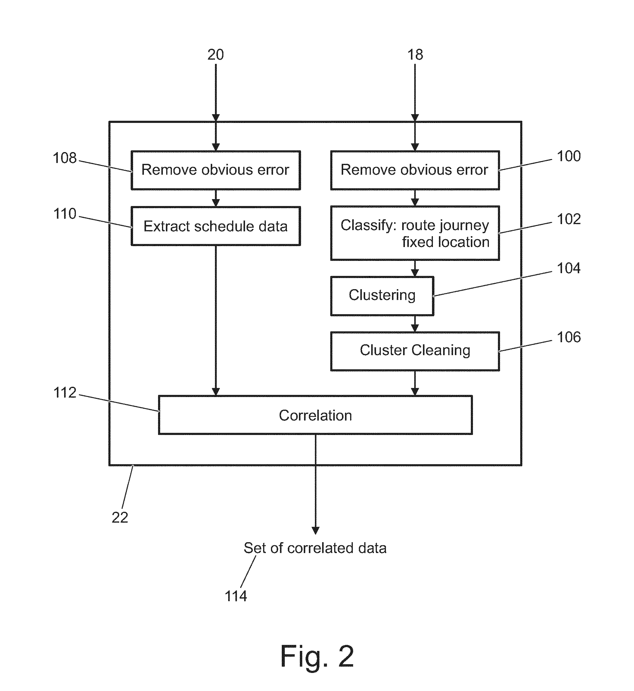 User Text Content Correlation with Location