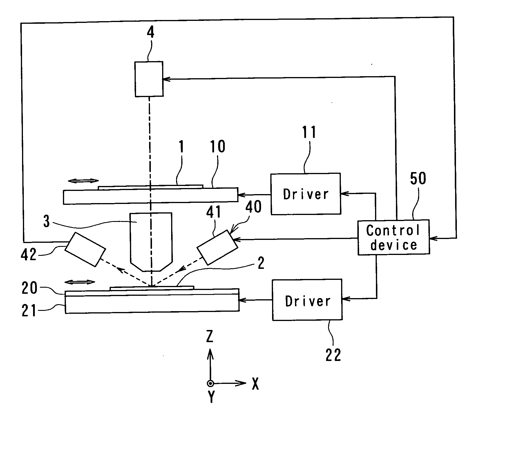 Exposure method and exposure apparatus