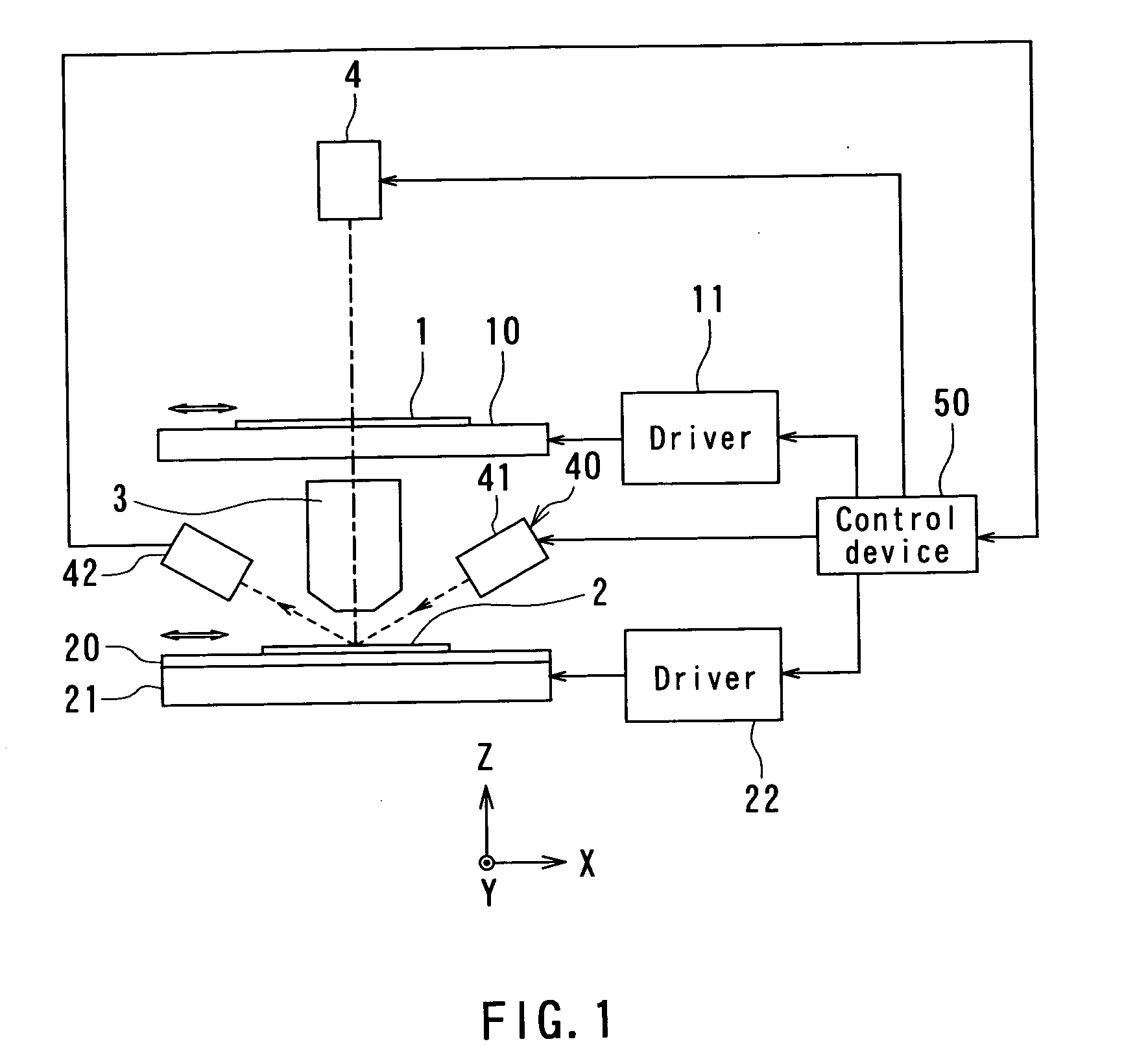 Exposure method and exposure apparatus