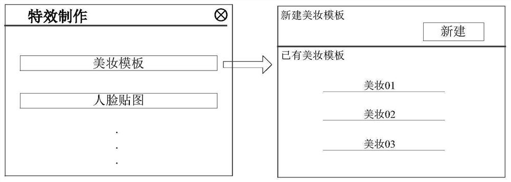 Special effect material processing method and device, electronic equipment and storage medium