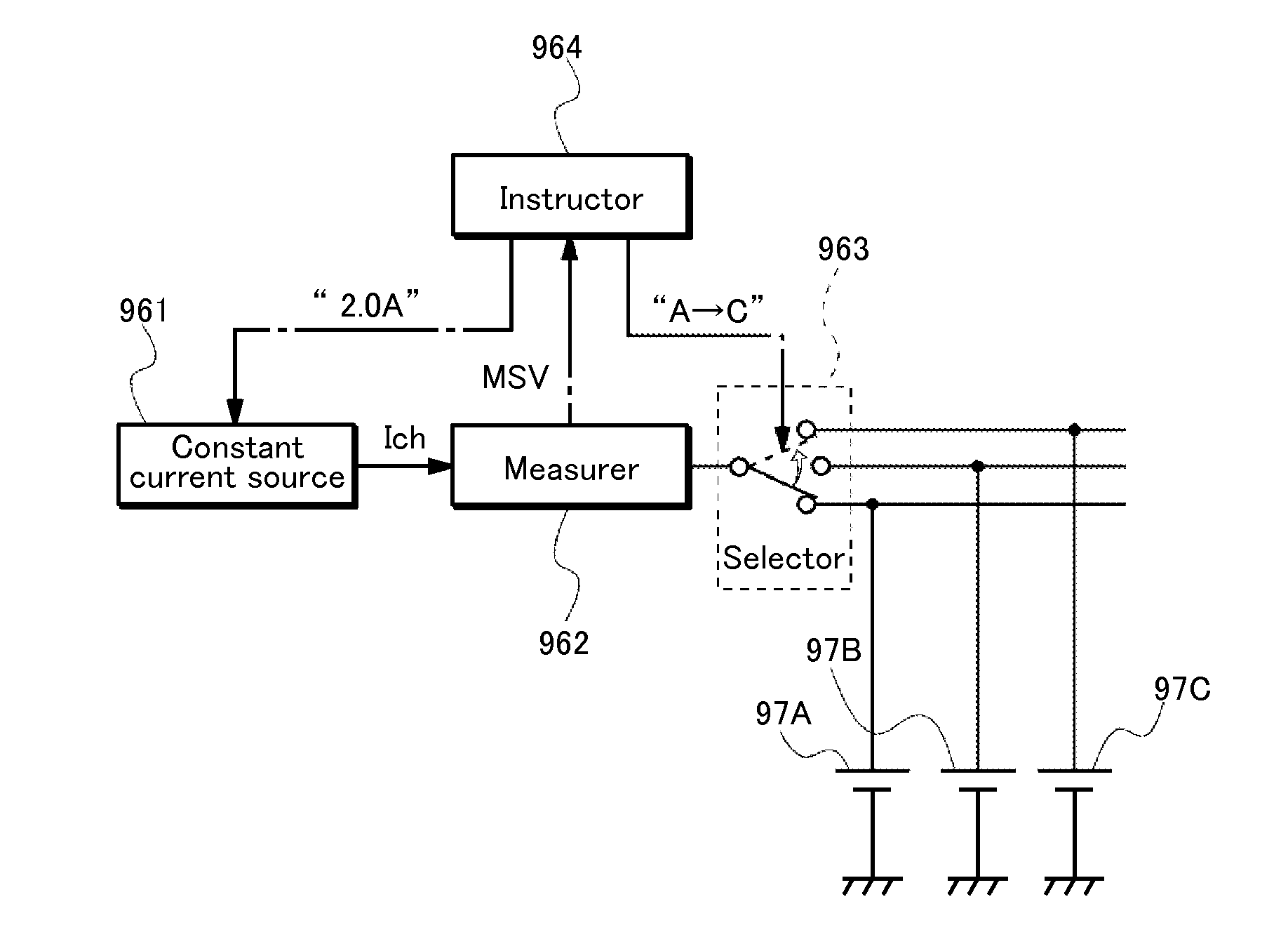 Charge control device and image forming apparatus including charge control device