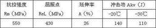 Carbon steel flux-cored wire for nuclear power engineering and preparation and application thereof