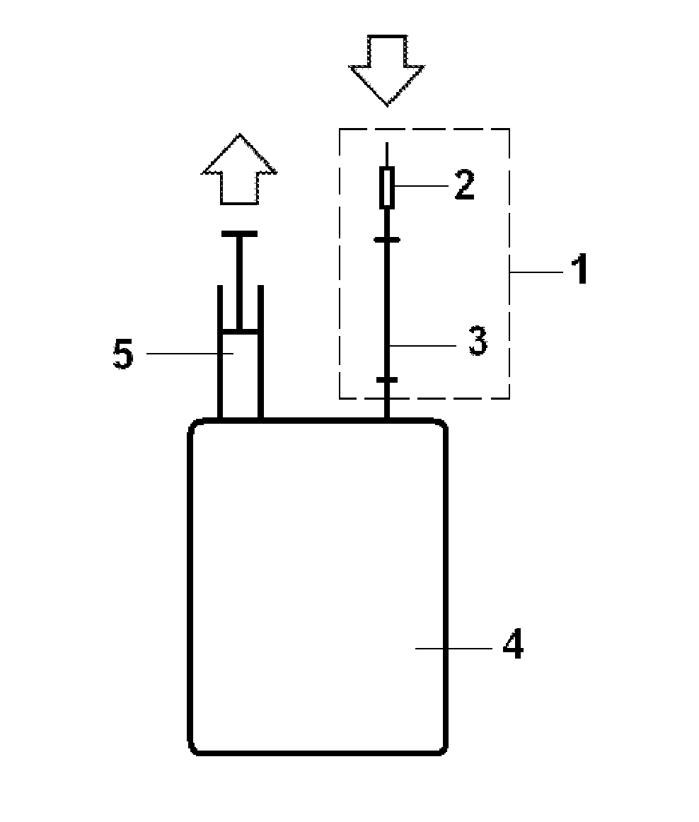 Device for extracting blood from the placenta and/or umbilical cord