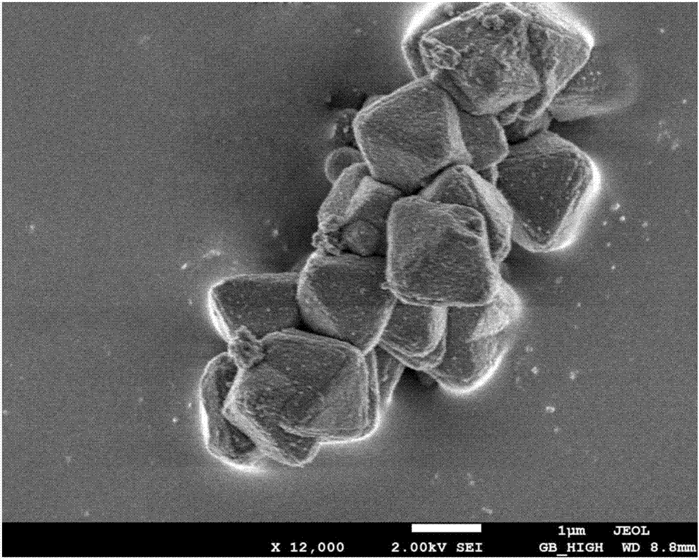 Solvothermal preparation method of regular-octahedral calcium sulfide particles