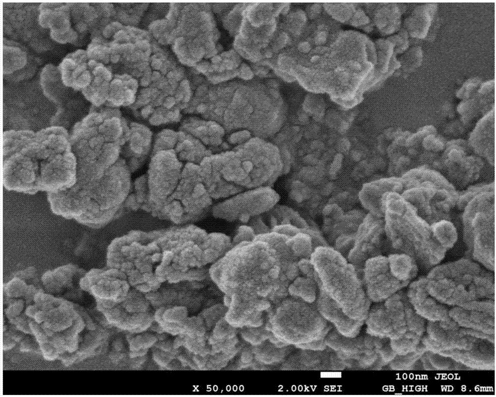 Solvothermal preparation method of regular-octahedral calcium sulfide particles