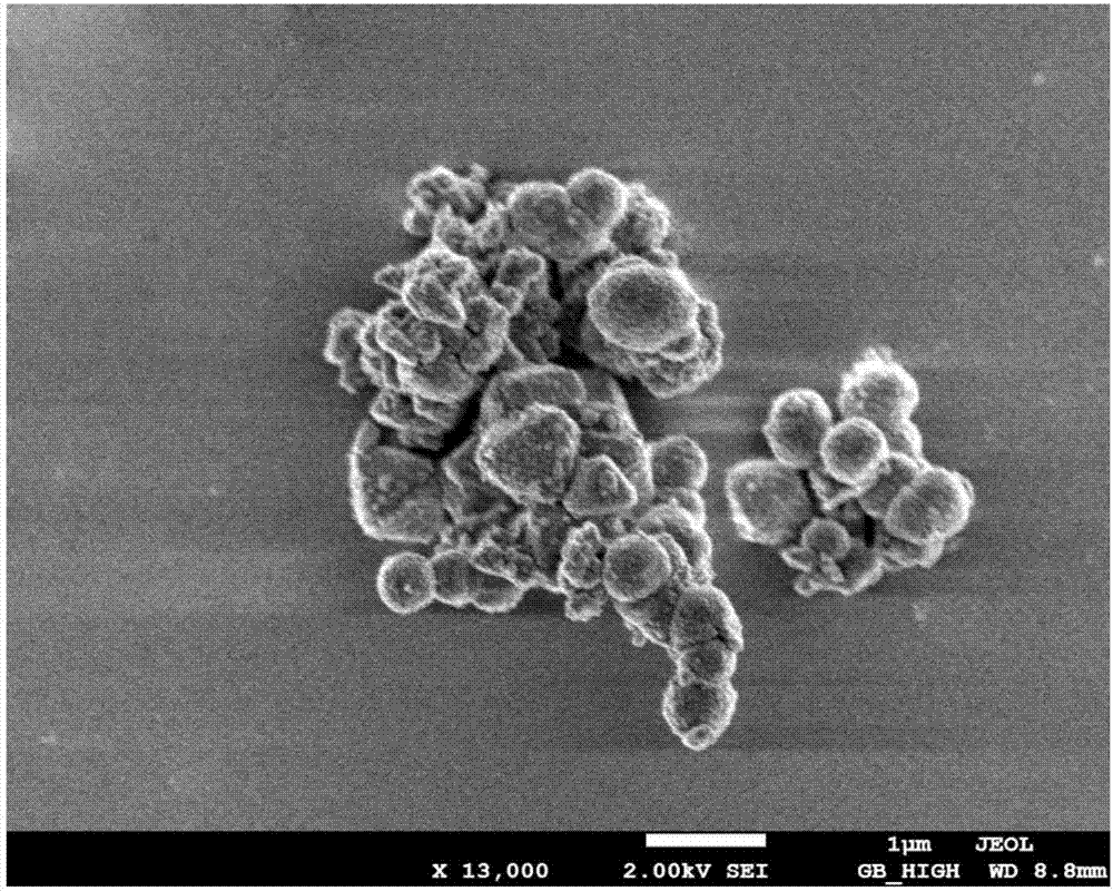 Solvothermal preparation method of regular-octahedral calcium sulfide particles