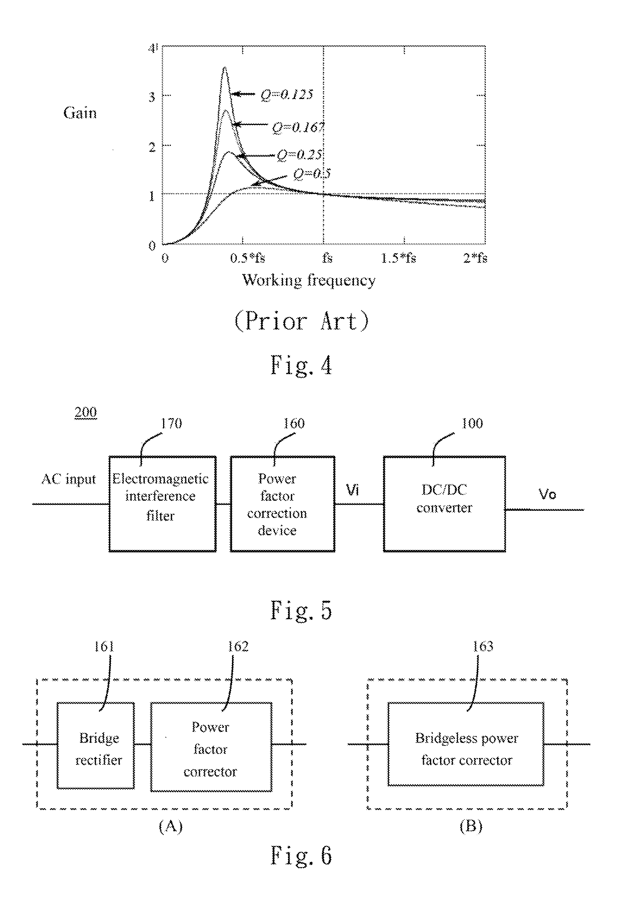 Dc/dc converter, power converter and control method thereof