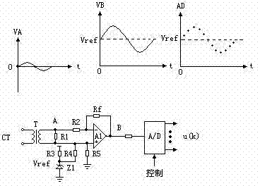 New quick detection method for relay protective device