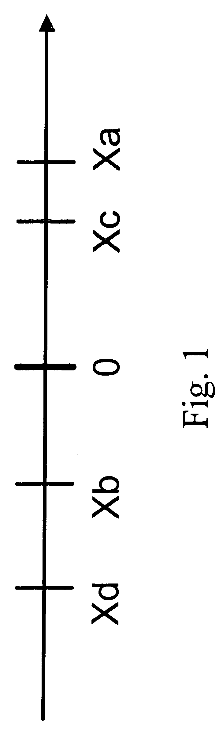 Apparatus and methods for detecting overlay errors using scatterometry