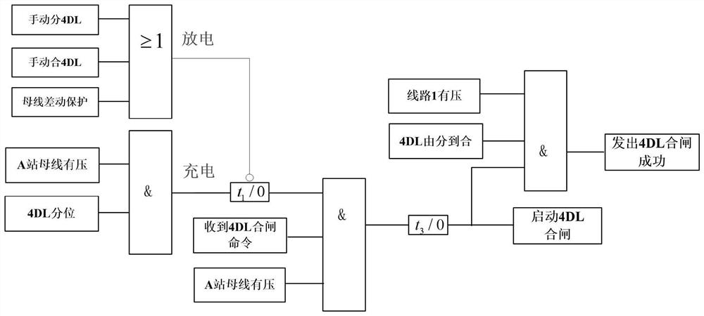 Method of inputting hot standby line combined with standby power supply based on fiber channel