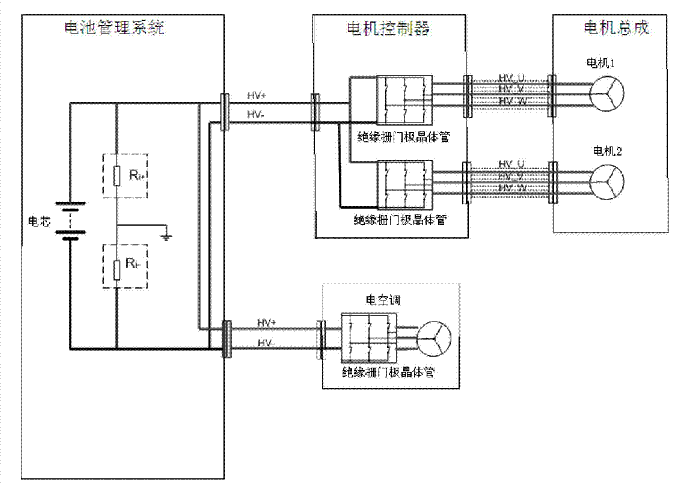 High-voltage safety precaution control method of hybrid electric vehicle