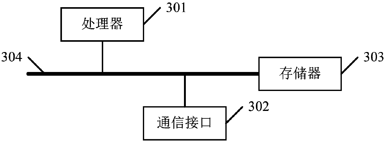 Document content erasing method and device, electronic equipment and readable storage medium