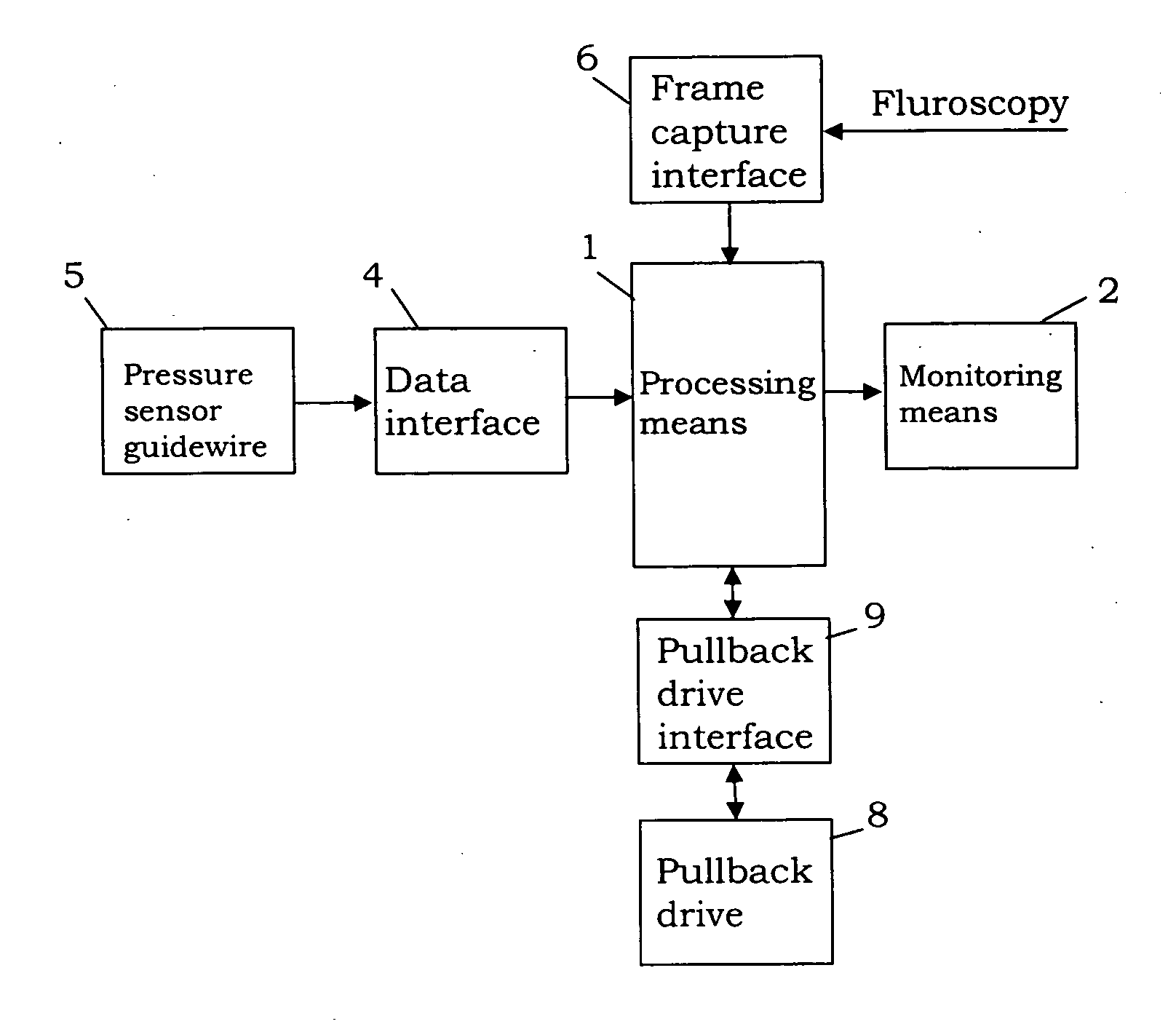 Pressure measurement system