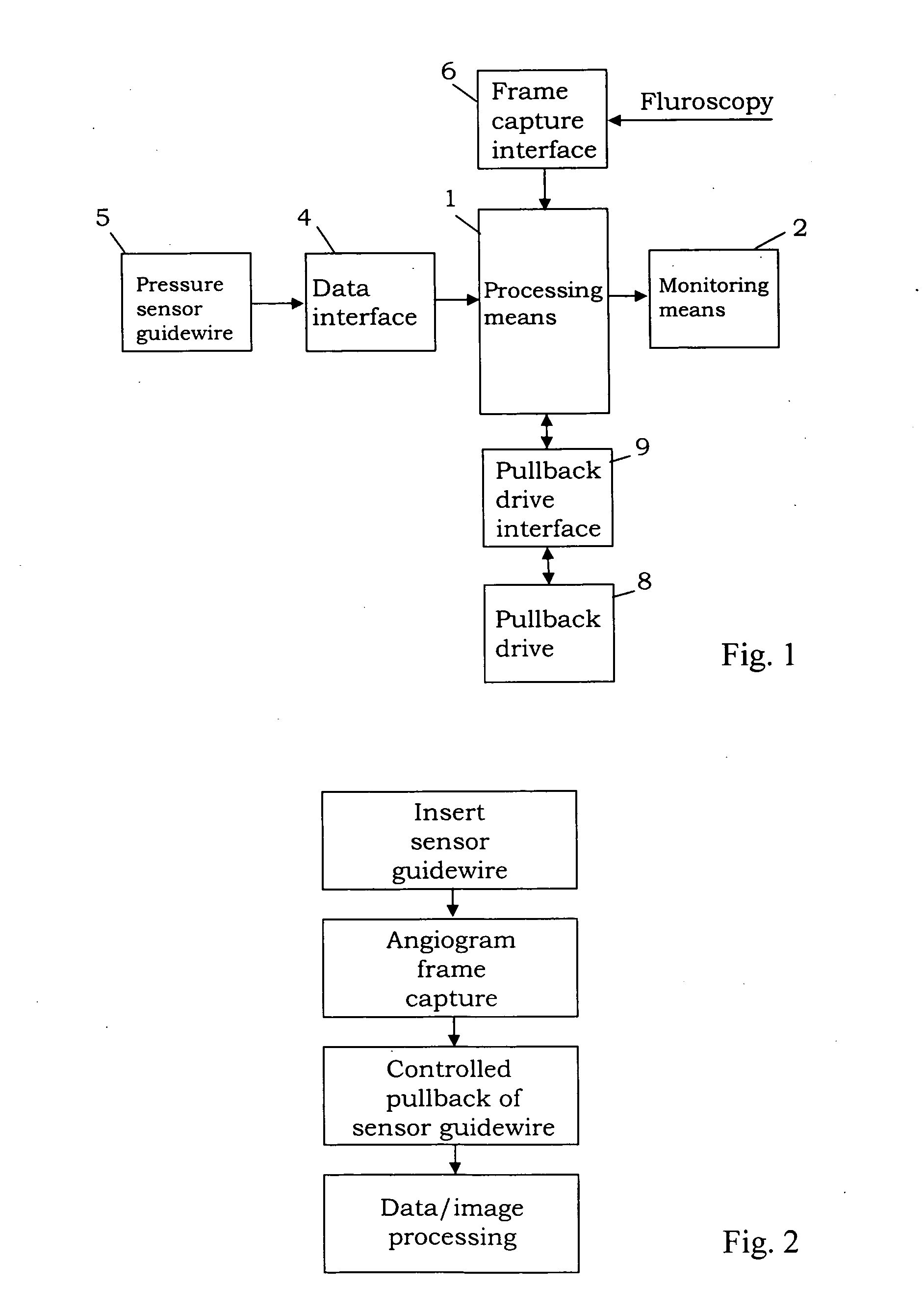 Pressure measurement system