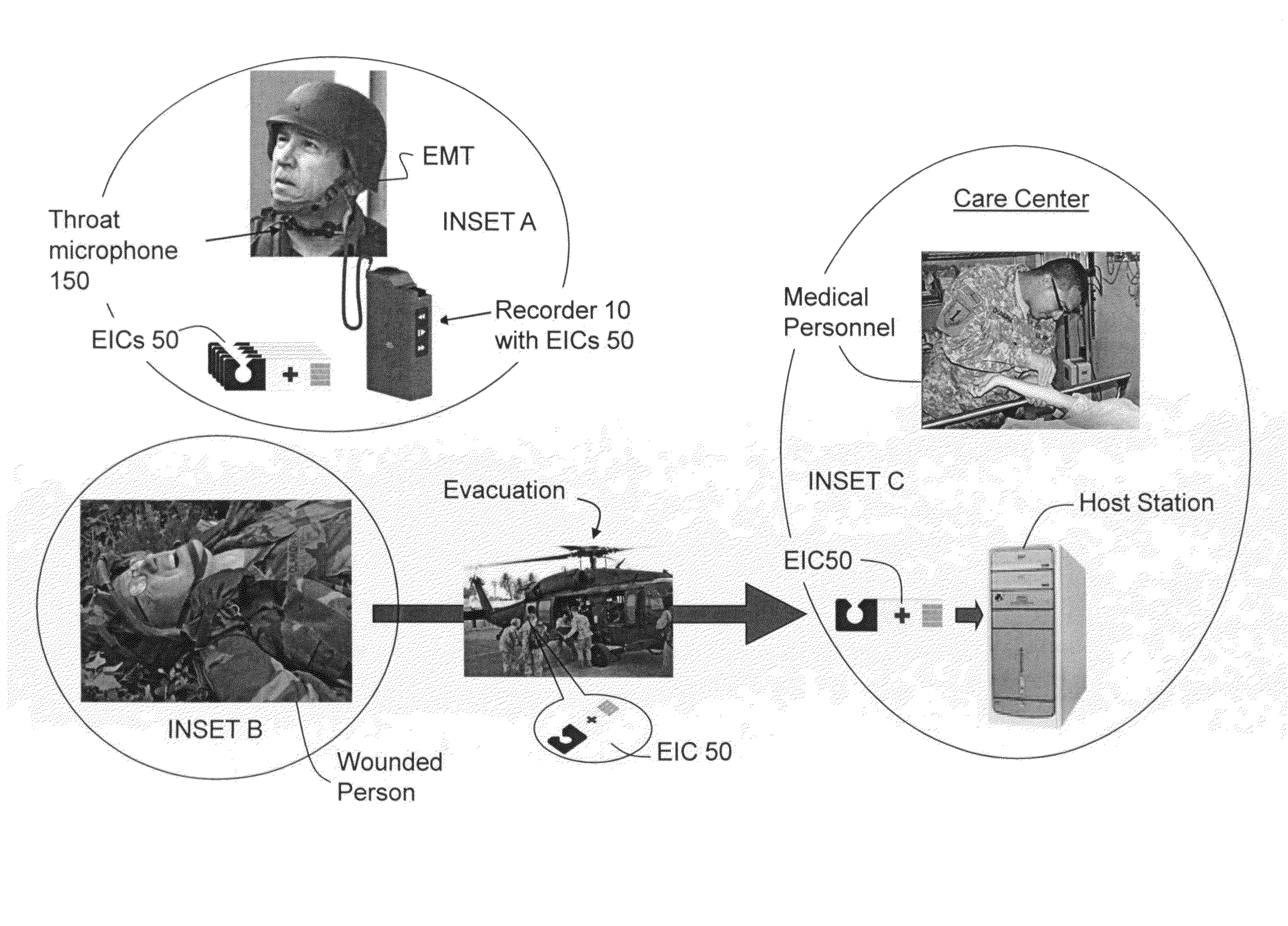 Medic voice data system