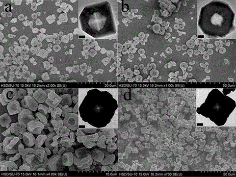 The preparation method and application of a copper -shaped cigarette acid copper micron material