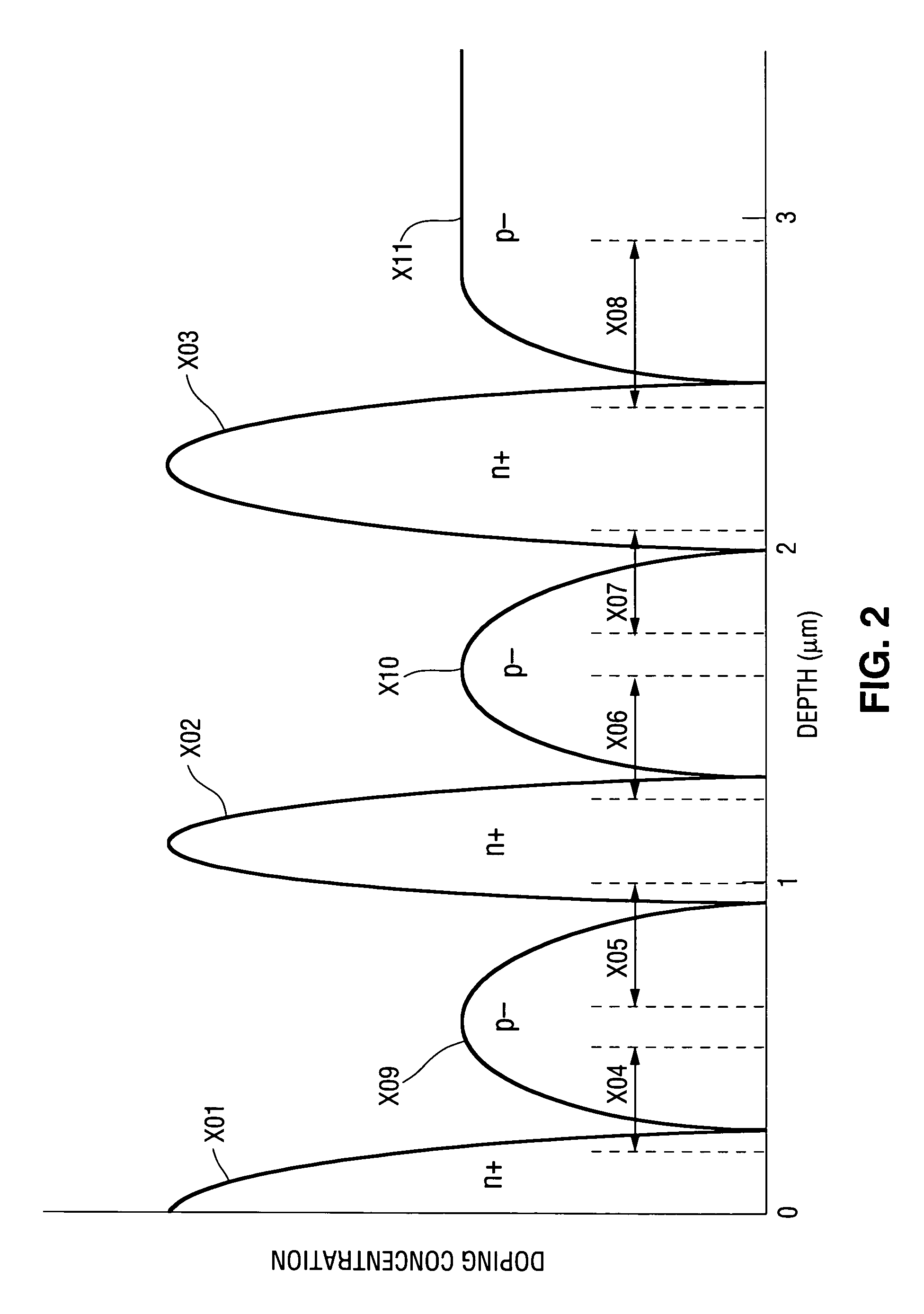 Vertical color filter sensor group array with full-resolution top layer and lower-resolution lower layer