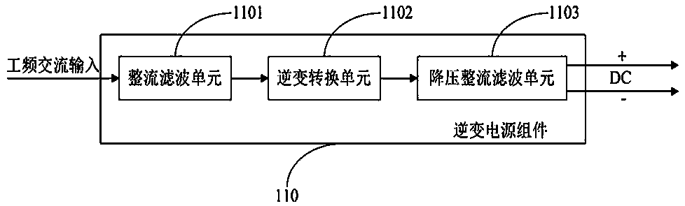 Inverter power supply assembly, welding and cutting power output device and welding and cutting equipment