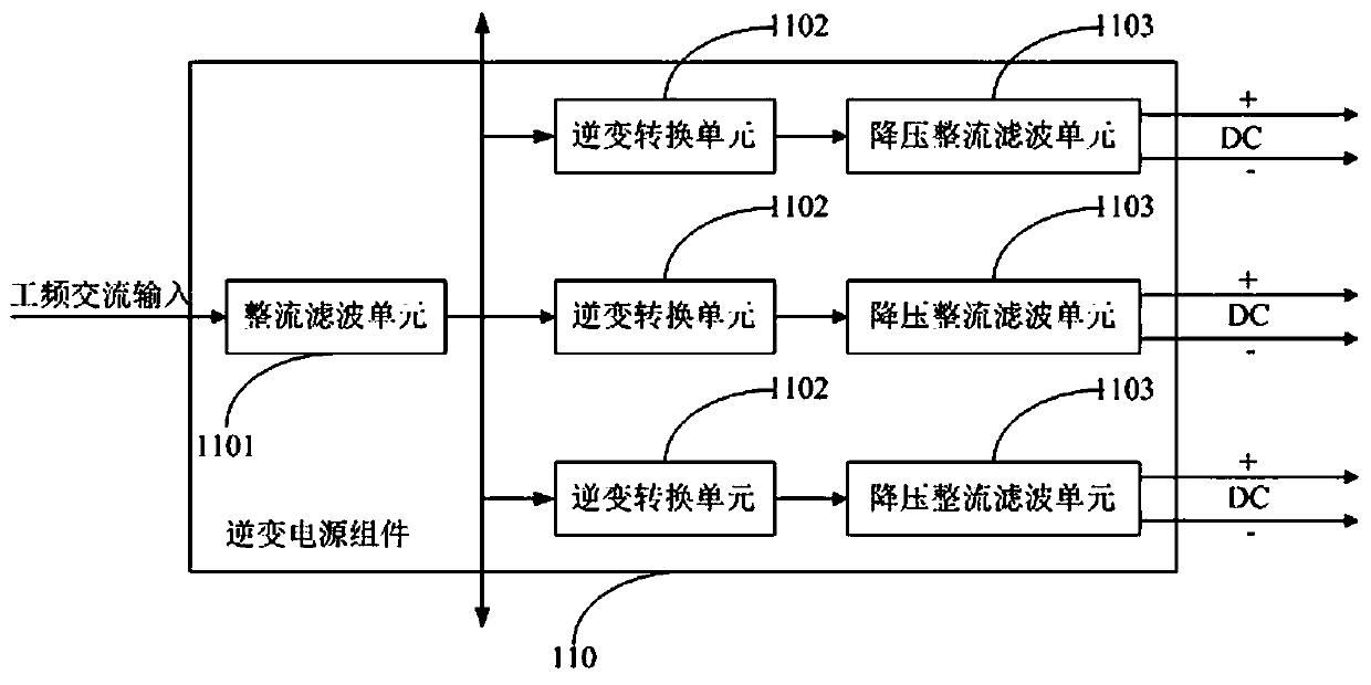 Inverter power supply assembly, welding and cutting power output device and welding and cutting equipment