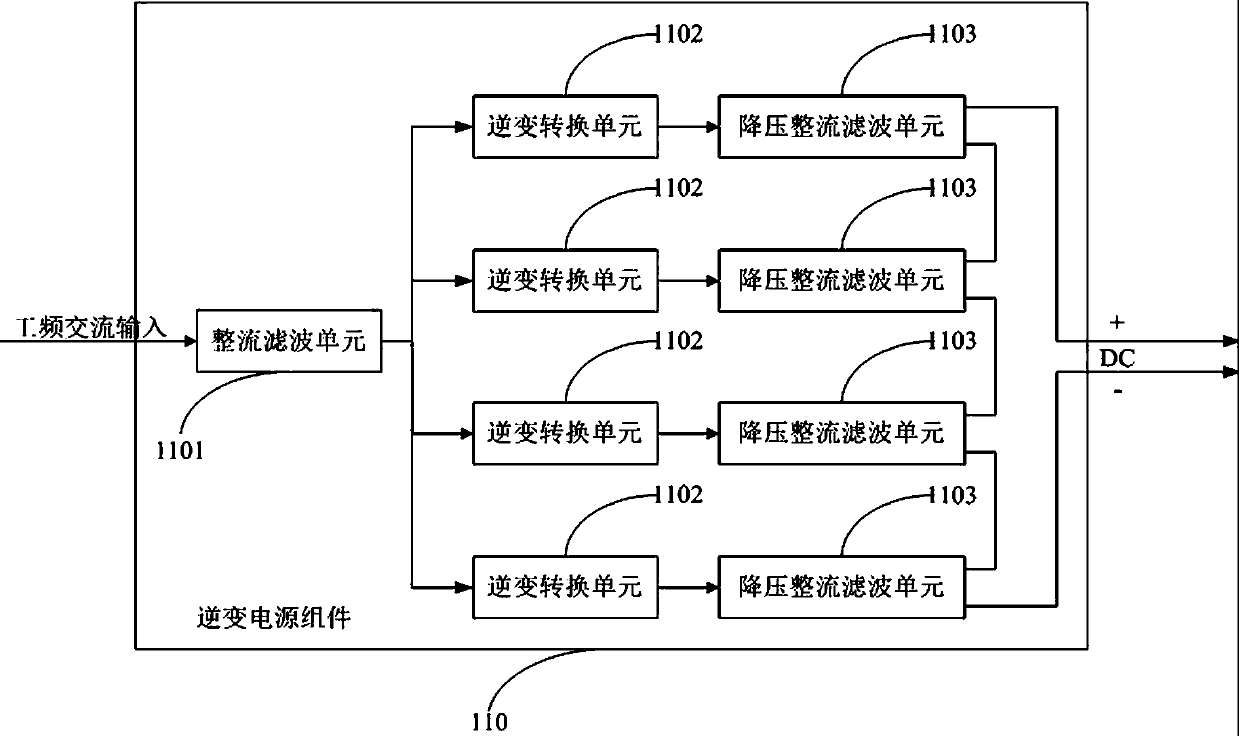 Inverter power supply assembly, welding and cutting power output device and welding and cutting equipment