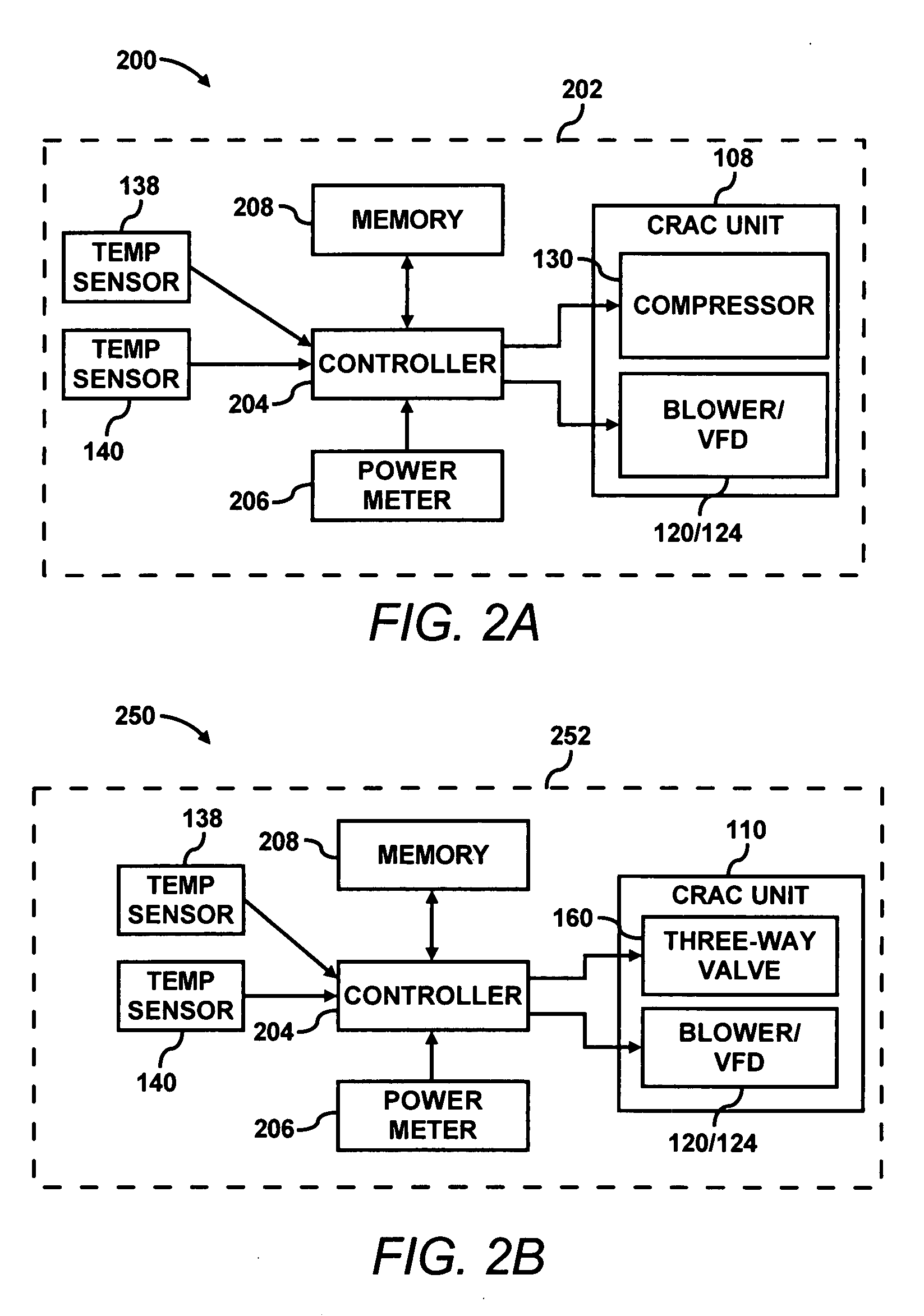 Energy efficient CRAC unit operation using heat transfer levels