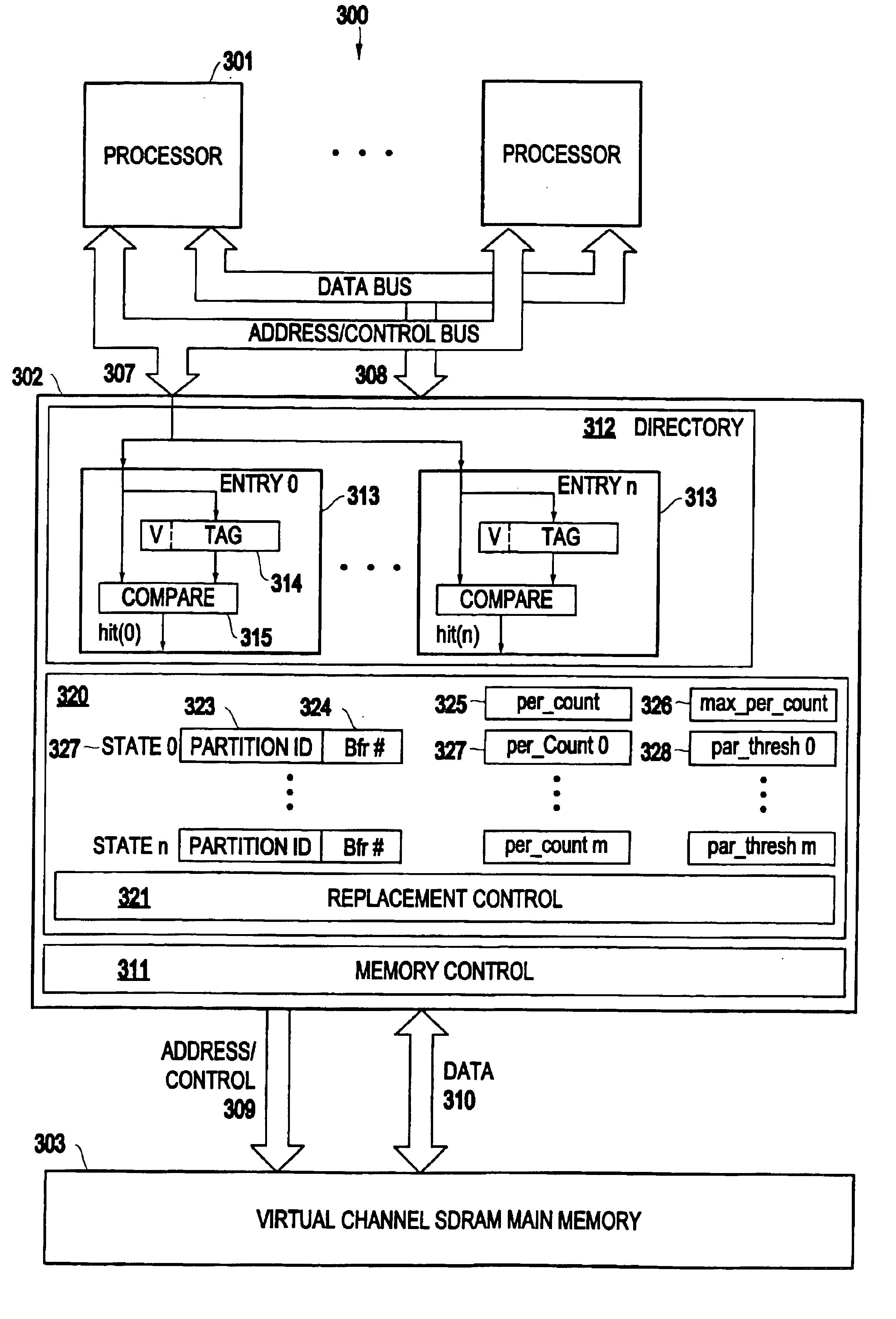 System and method for dynamically allocating associative resources