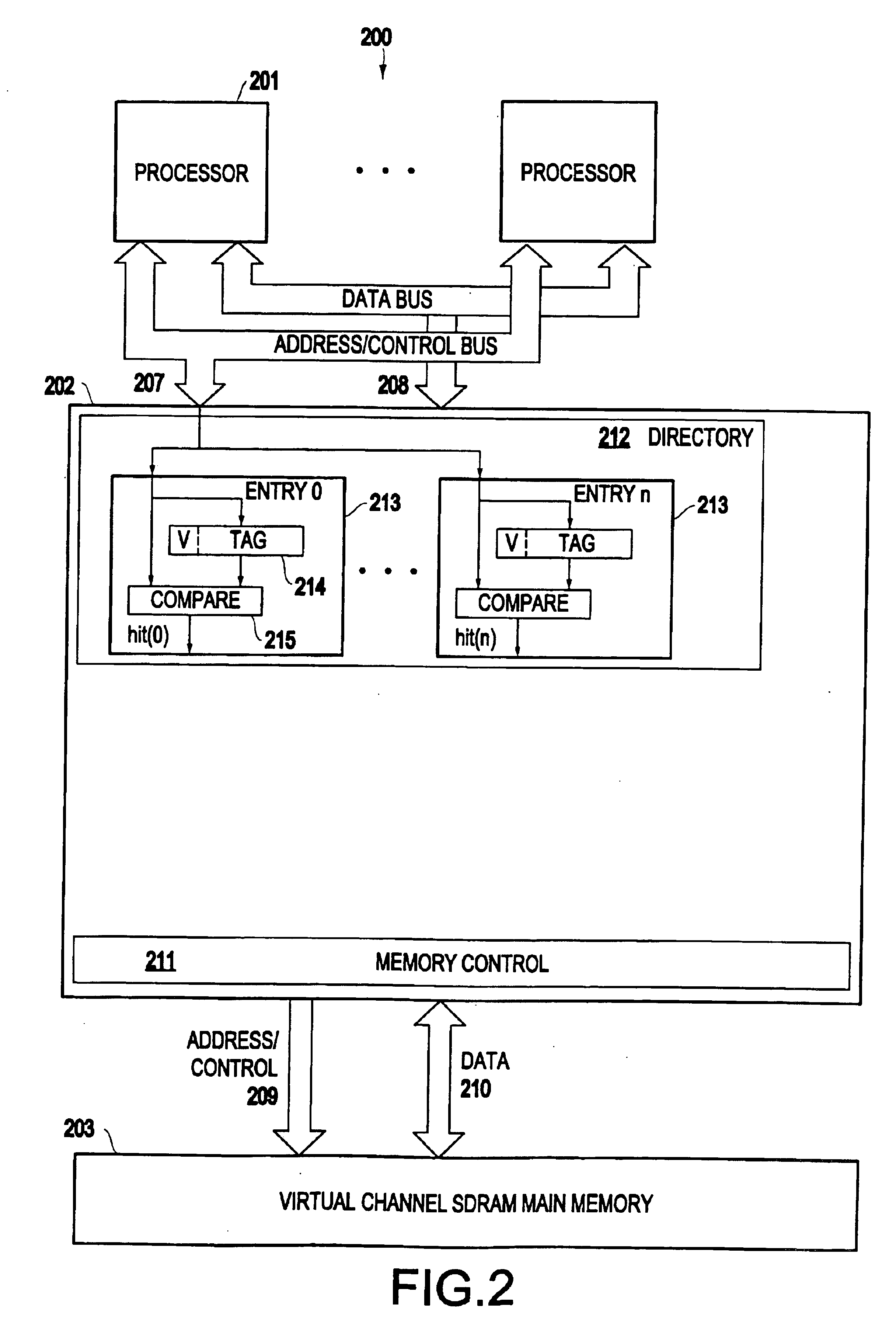 System and method for dynamically allocating associative resources