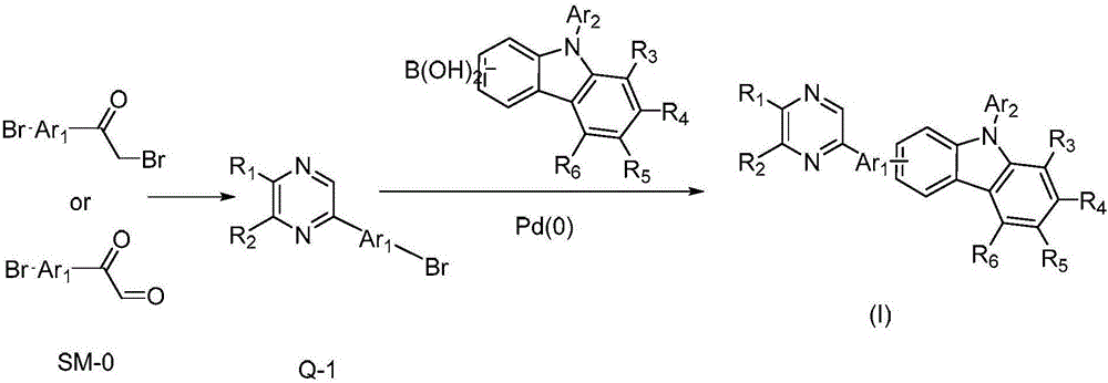 Pyrazine derivative and application thereof in organic electroluminescence device