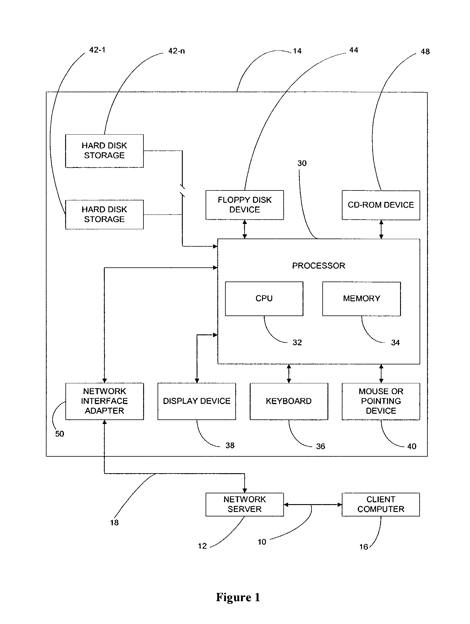 Data processing recovery system and method spanning multiple operating system