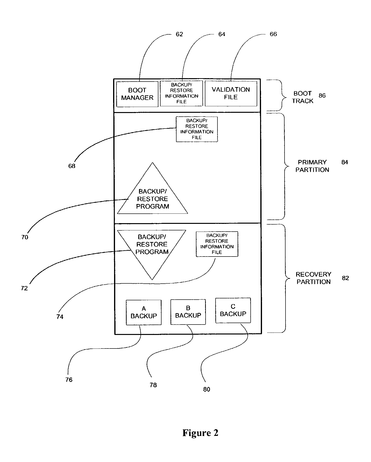 Data processing recovery system and method spanning multiple operating system