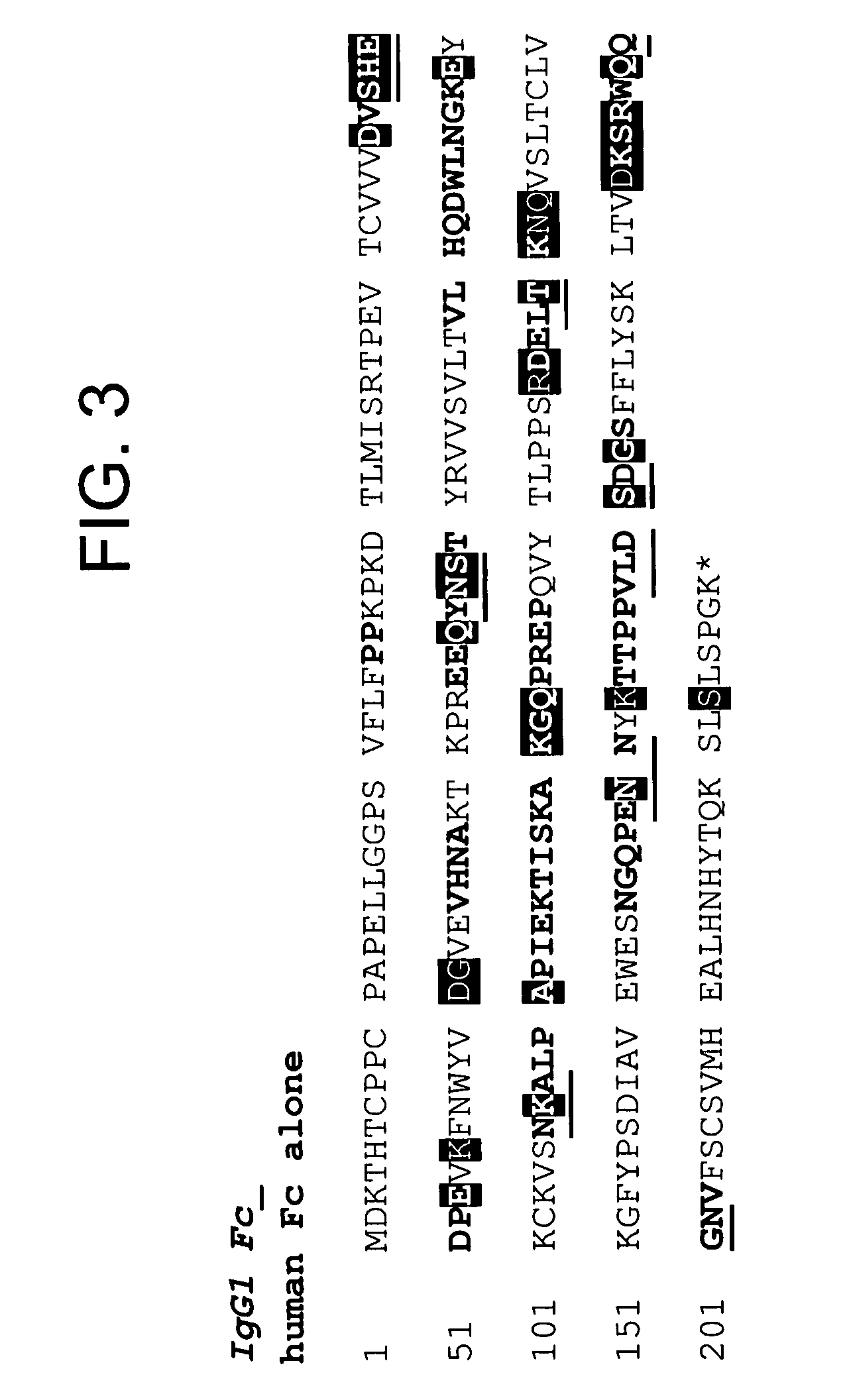 Modified Fc molecules