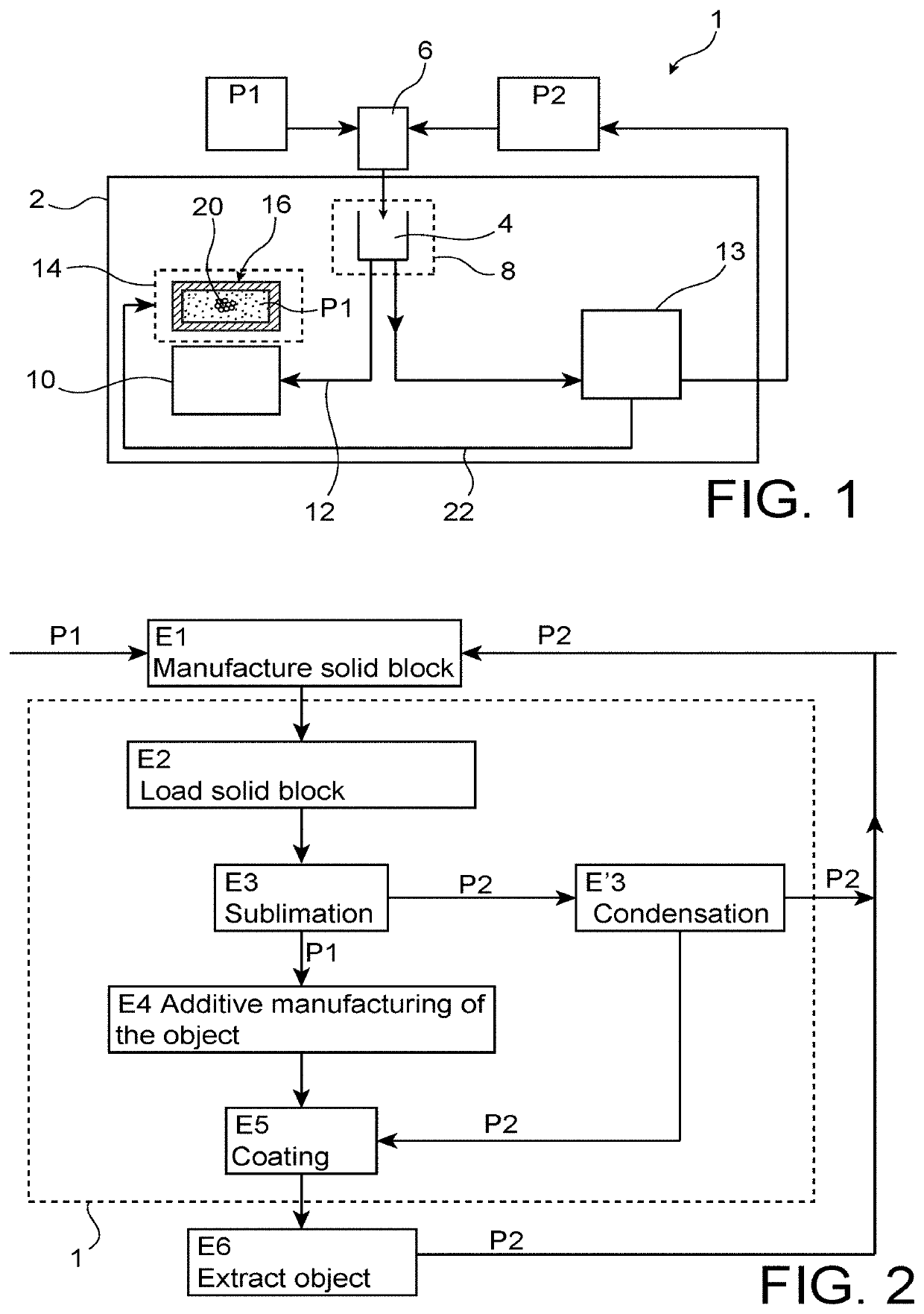 Method and machine for additive manufacturing reducing risks of powder dissemination during manipulations