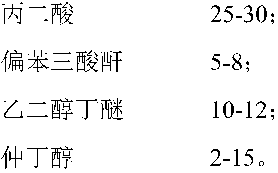 A kind of automobile water-based intermediate coating and preparation method thereof